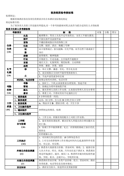 房务部客房考核标准