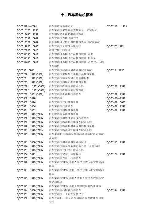 汽车发动机标准