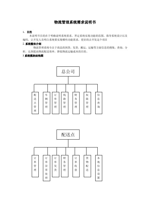 物流管理系统需求说明书