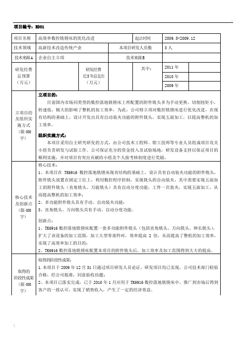 高新技术企业RD表参考模板