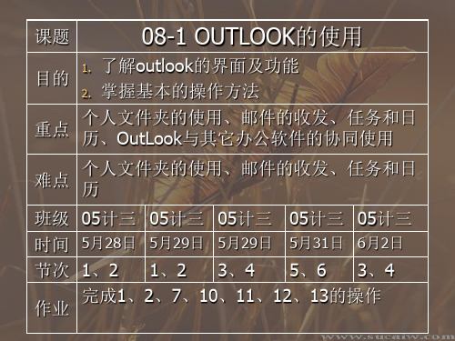 outlook使用方法和技巧