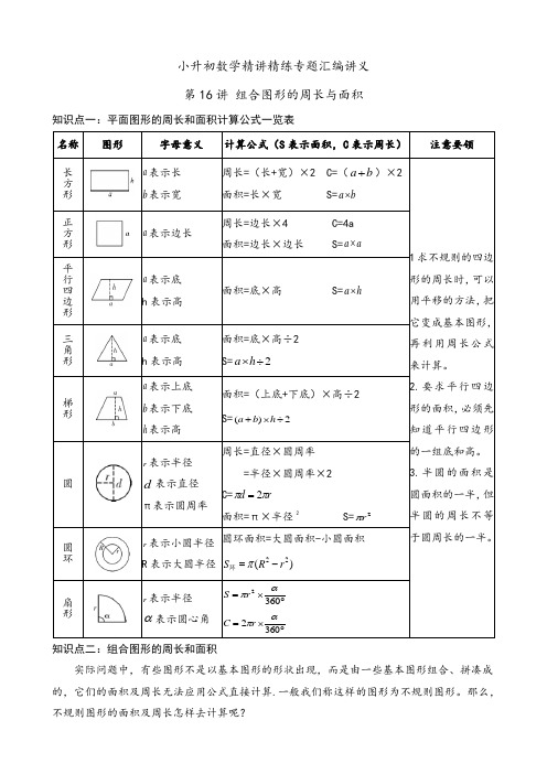 2024年小升初数学精讲专题专题16 组合图形的周长与面积(讲义)