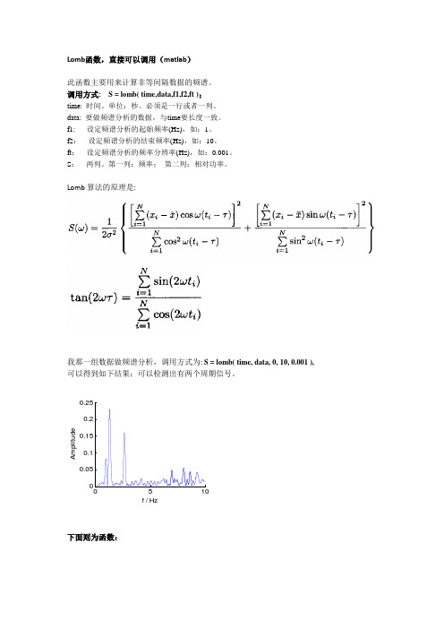 lomb算法matlab程序