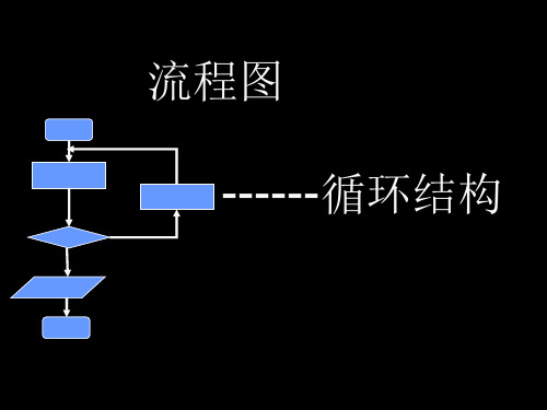 流程图循环结构