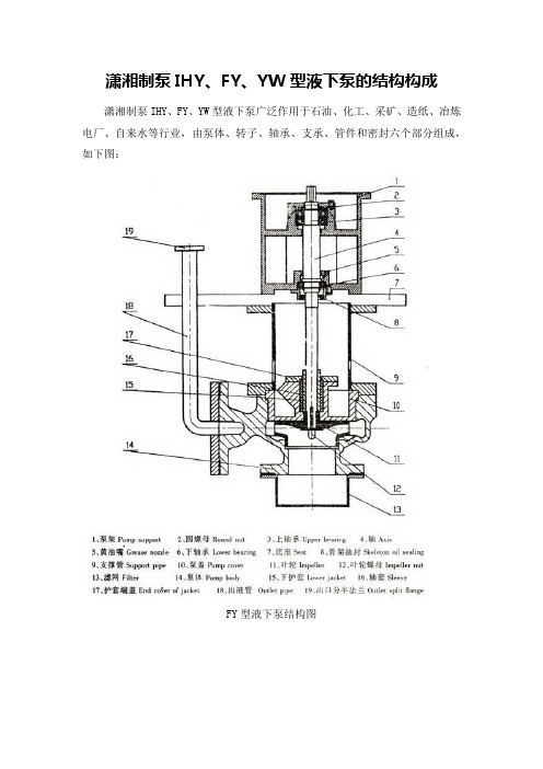 潇湘制泵IHY、FY、YW型液下泵的结构构成
