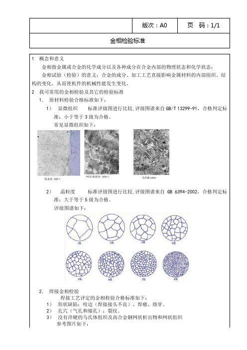 金相判定标准