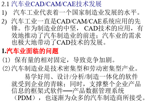 电动汽车整车设计PPT课件