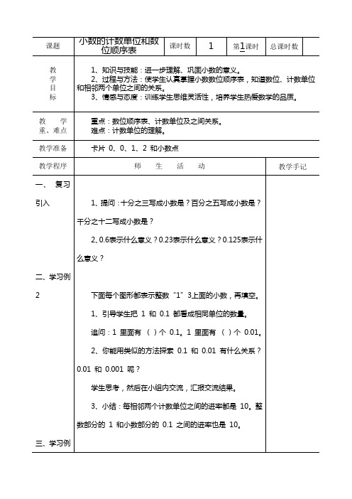 小数的计数单位和数位顺序表