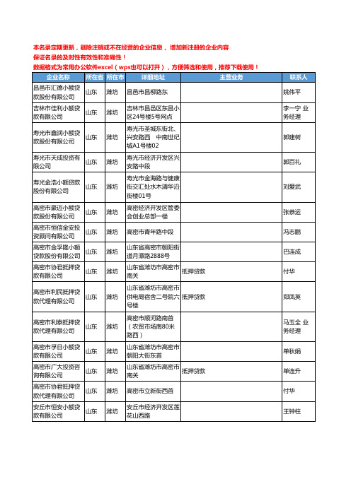 2020新版山东省潍坊贷款工商企业公司名录名单黄页联系方式大全34家