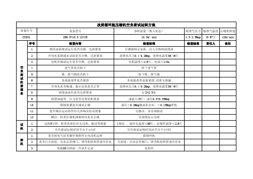 压缩机空负荷试车