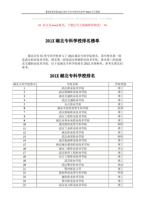【最新推荐】201X湖北专科学校排名榜单-word范文模板 (2页)