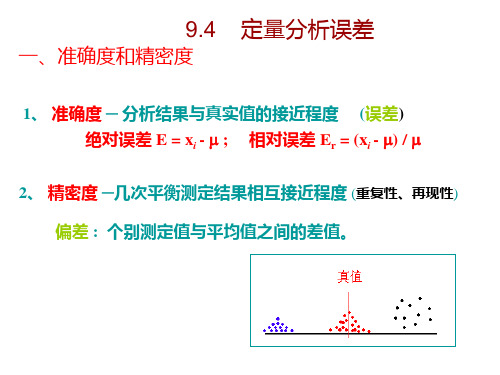 分析化学复习..