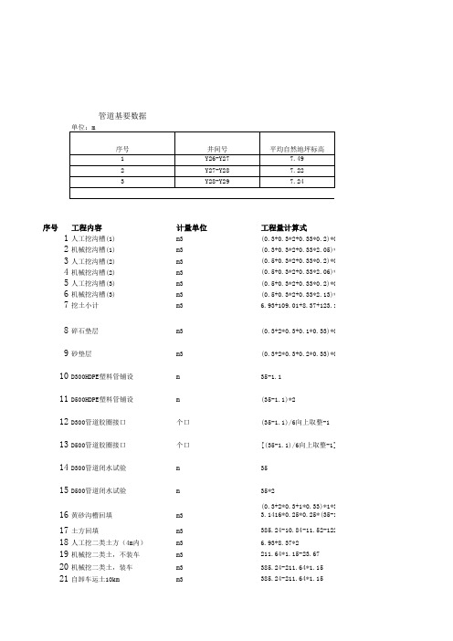 2011市政模拟题参考答案