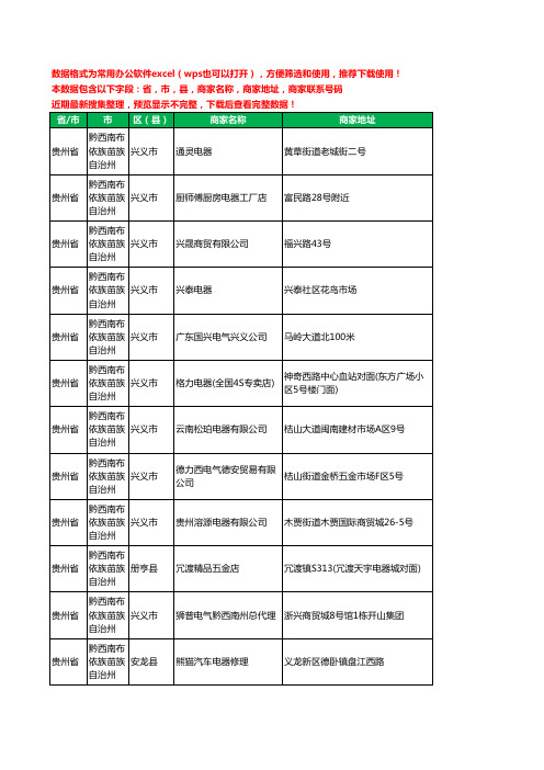 2020新版贵州省黔西南布依族苗族自治州电器有限公司工商企业公司商家名录名单黄页联系电话号码地址大全56家