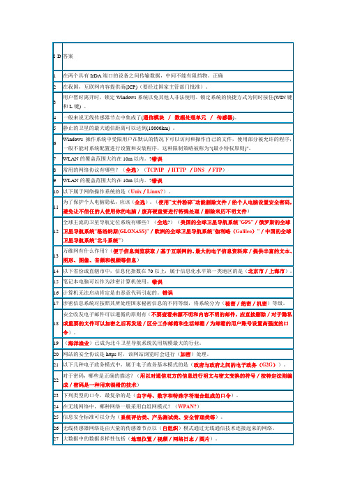 信息安全考试答案