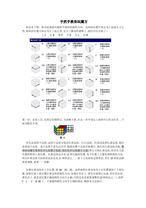 手把手教你玩魔方