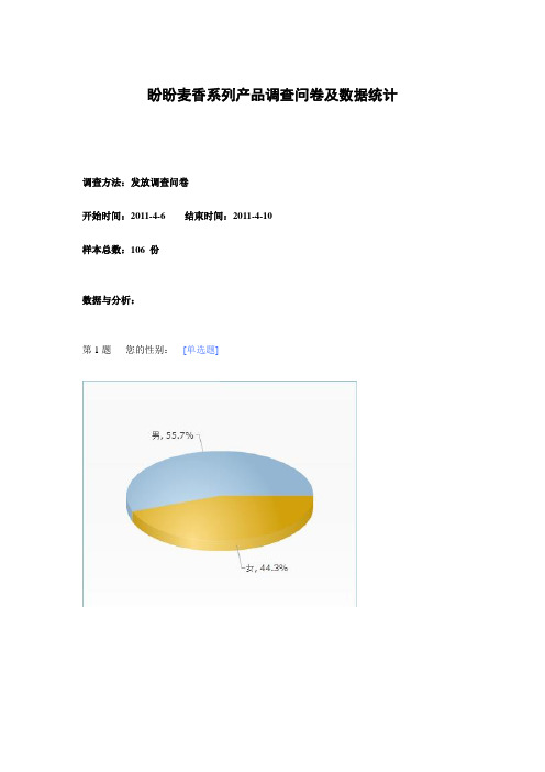 盼盼麦香系列食品调查问卷及数据分析(饼状图)