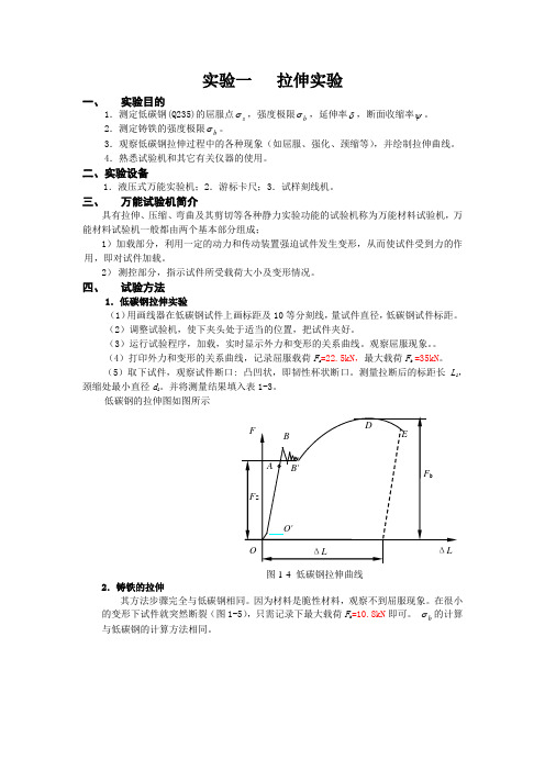 (完整版)拉伸实验及思考题全解答