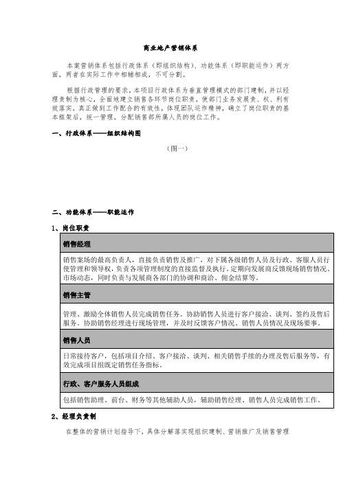 商业地产营销体系