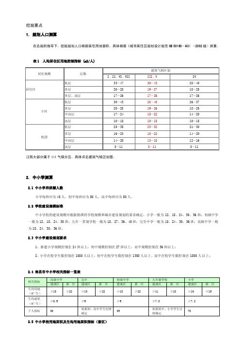 [中学]控规简要（相关指标）