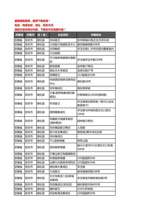 新版安徽省安庆市宿松县厨卫电器企业公司商家户名录单联系方式地址大全60家