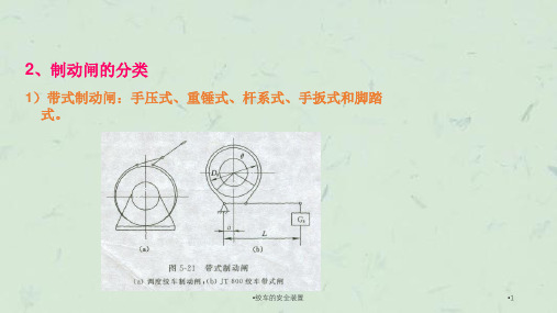 绞车的安全装置课件