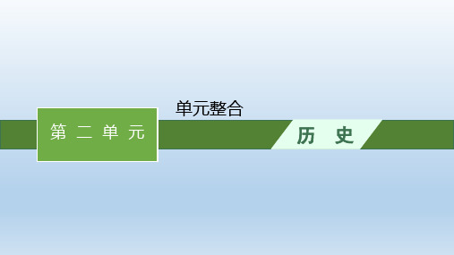 高中历史选择性必修二课件第二单元+单元整合