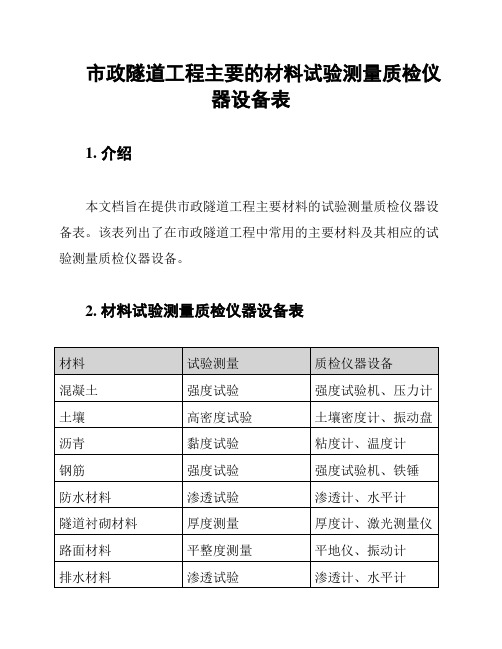 市政隧道工程主要的材料试验测量质检仪器设备表