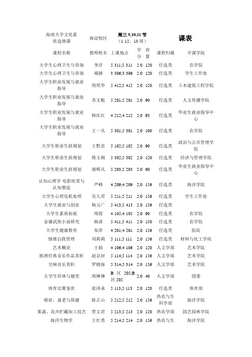 海南大学海甸校区(2013-14)上学期文化素质选修课课表(最新)