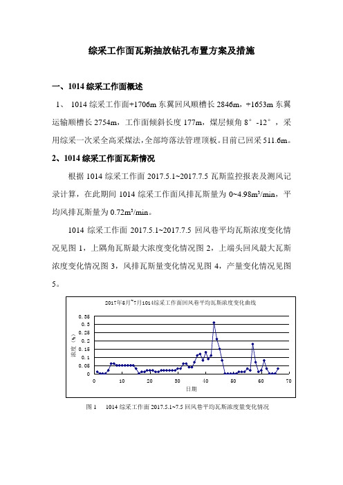 综采工作面瓦斯抽放钻孔布置方案及措施