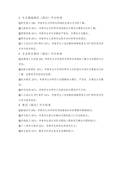 2014年天津大学 考博 模式识别与智能系统专业 面试评分标准