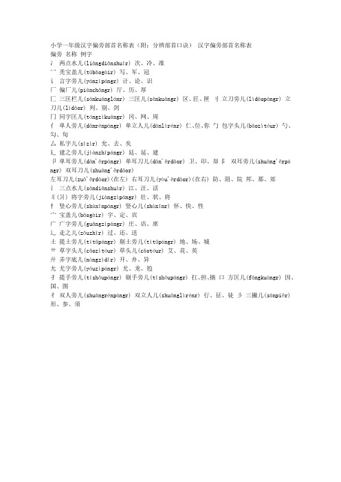 小学一年级汉字偏旁部首名称表