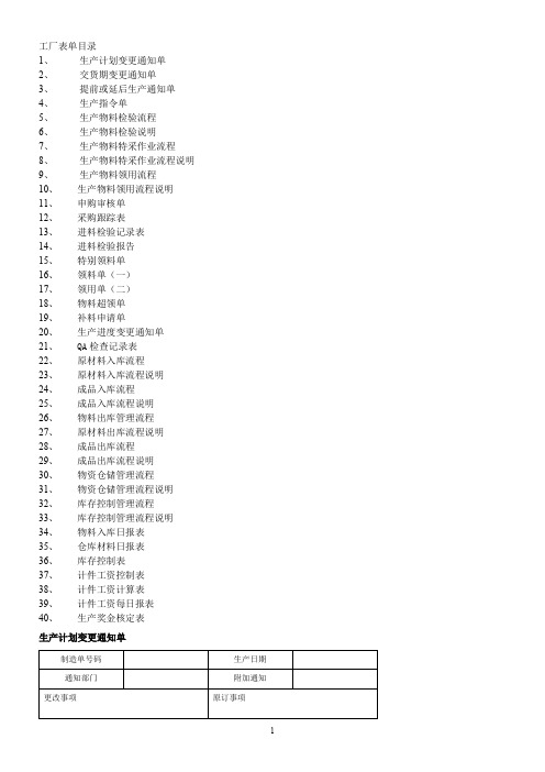 生产型工厂各部门流程和表单