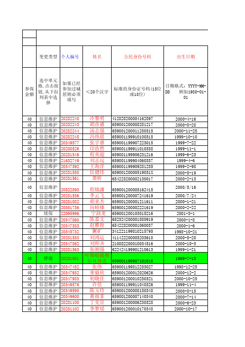 医保表