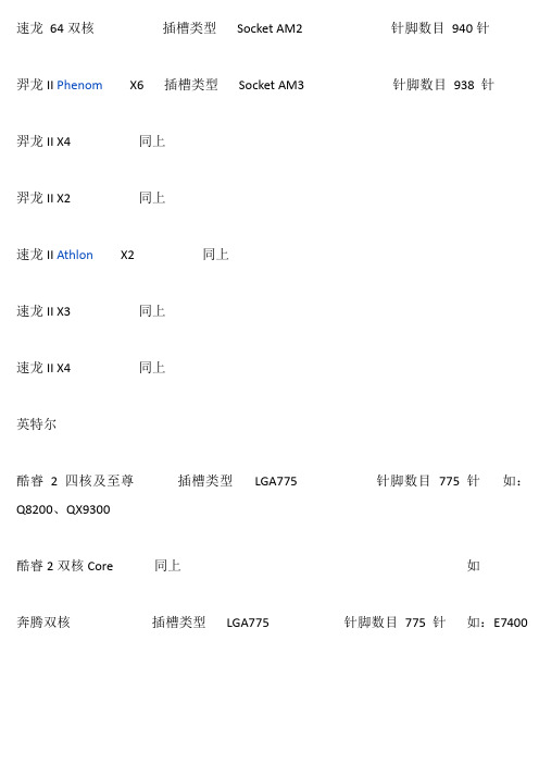 CPU插槽及对应的主板芯片组