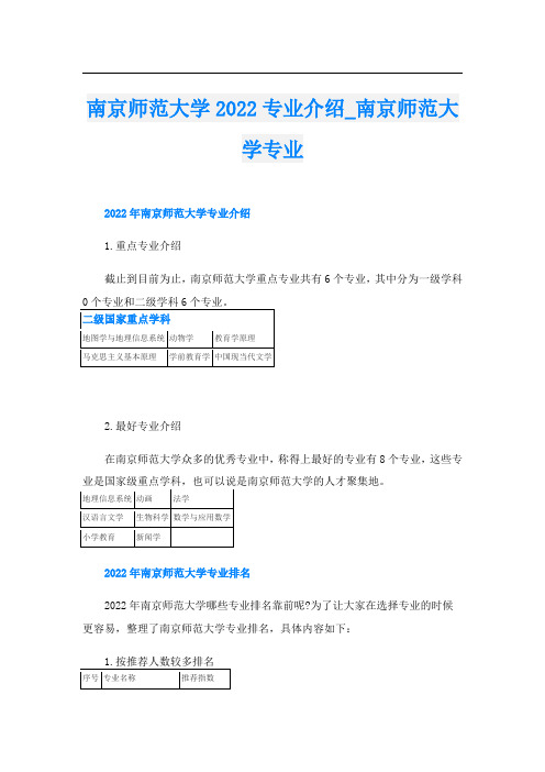 南京师范大学2022专业介绍_南京师范大学专业