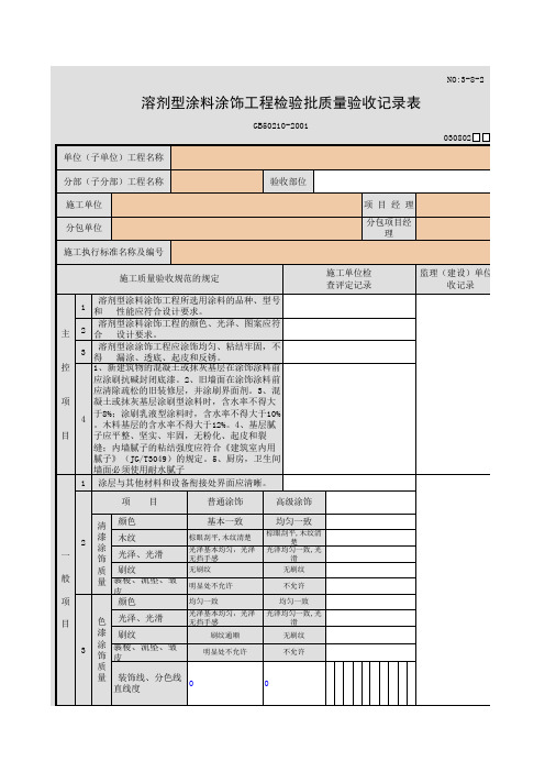 溶剂型涂料涂饰工程检验批质量验收记录表