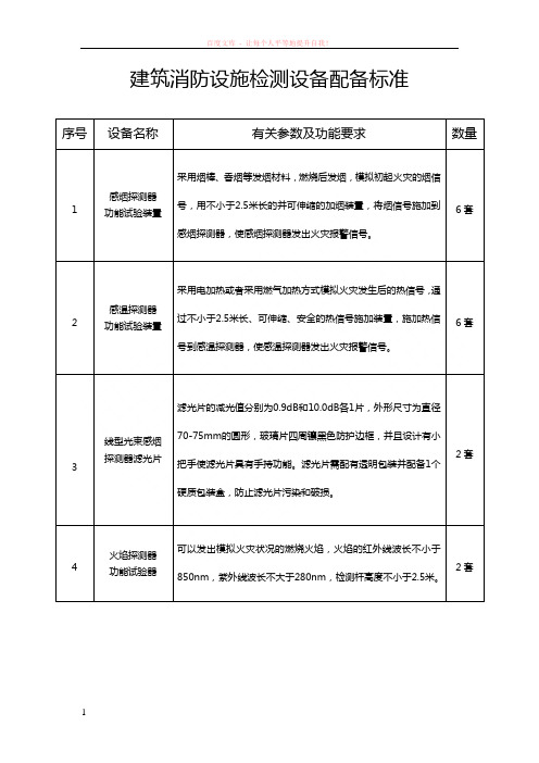 建筑消防设施检测设备配备标准