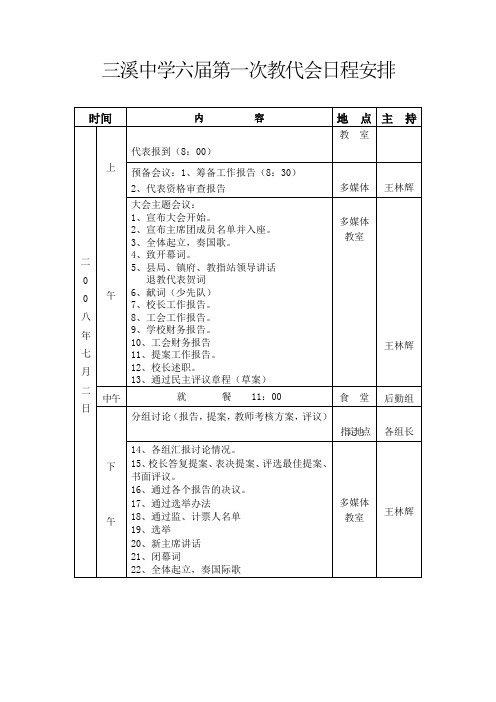 教代会资料