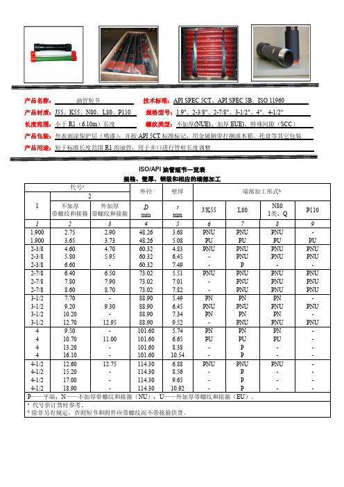 API5CT标准油管短节规格型号表格