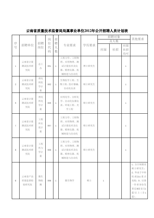 《毛泽东思想和中国特色社会主义理论体系概论》习题与答案 .doc