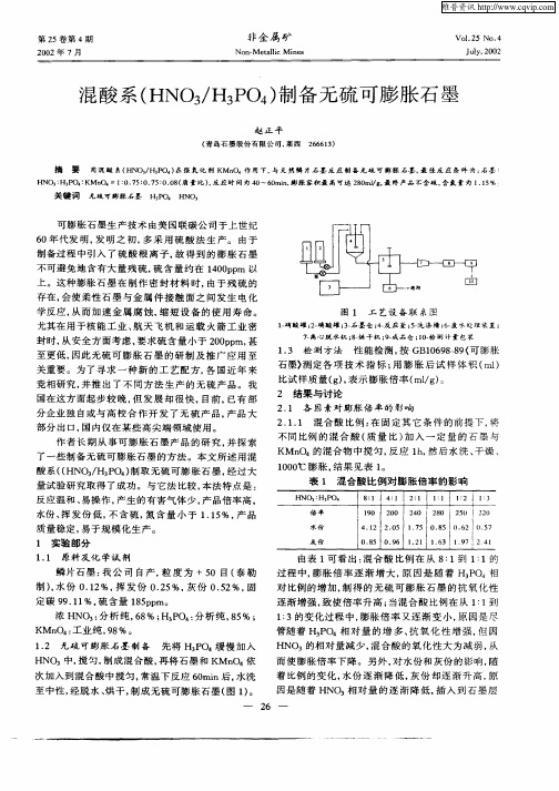 混酸系(HNO3/H3PO4)制备无硫可膨胀石墨