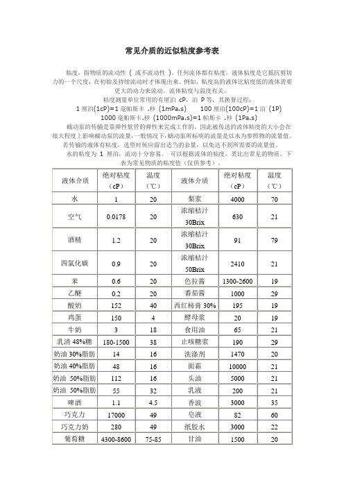 常见介质的近似粘度参考表