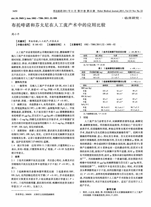 布托啡诺和芬太尼在人工流产术中的应用比较