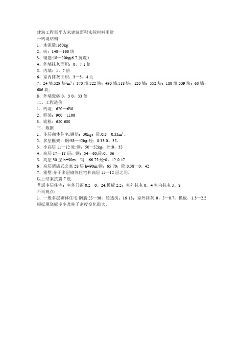 建筑工程每平方米建筑面积实际材料用量