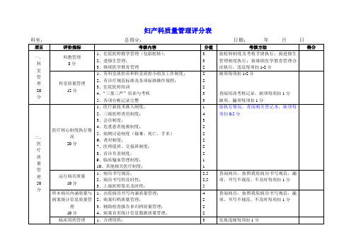 妇产科质量管理评分表