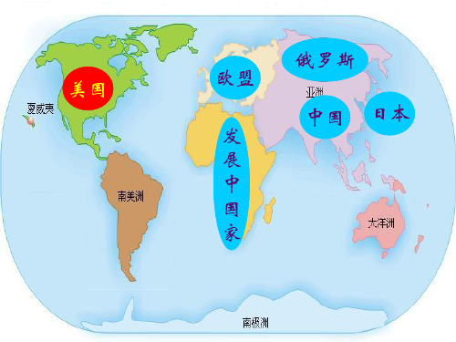 多极化趋势的加强【人民版 必修一】