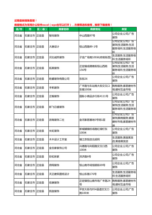 2020新版河北省石家庄市正定县装修公司工商企业公司商家名录名单黄页联系方式电话大全62家