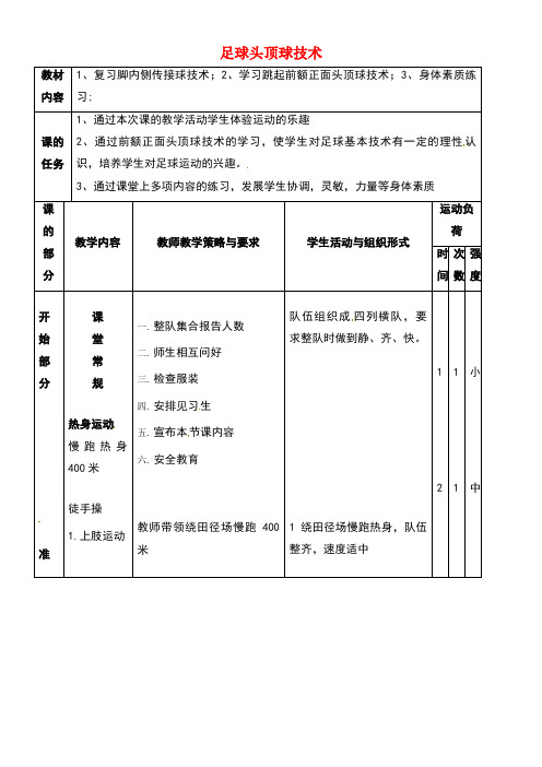 七年级体育与健康上册足球—头顶球技术教案(new)