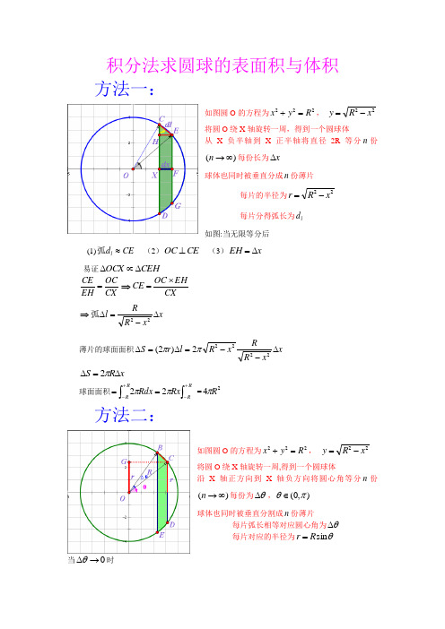 积分求圆球面积和体积